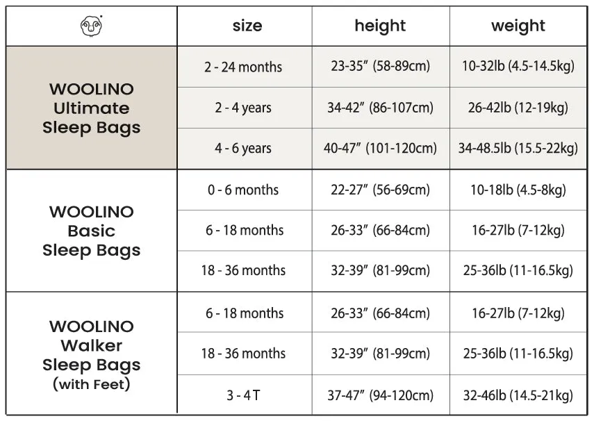 4 Season® Ultimate Baby Sleep Bag, Merino Wool & Organic Cotton, Sun
