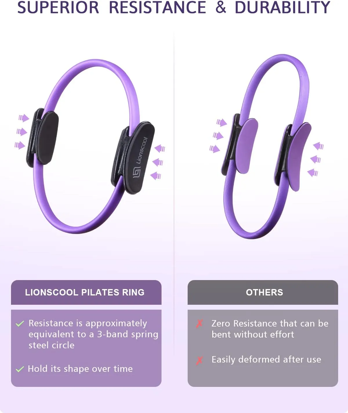LIONSCOOL Pilates Ring Set ?C 14" Anti-Deformation Magic Circle with Padded Handles, Mini Ball, Resistance Bands, Guide & Bag