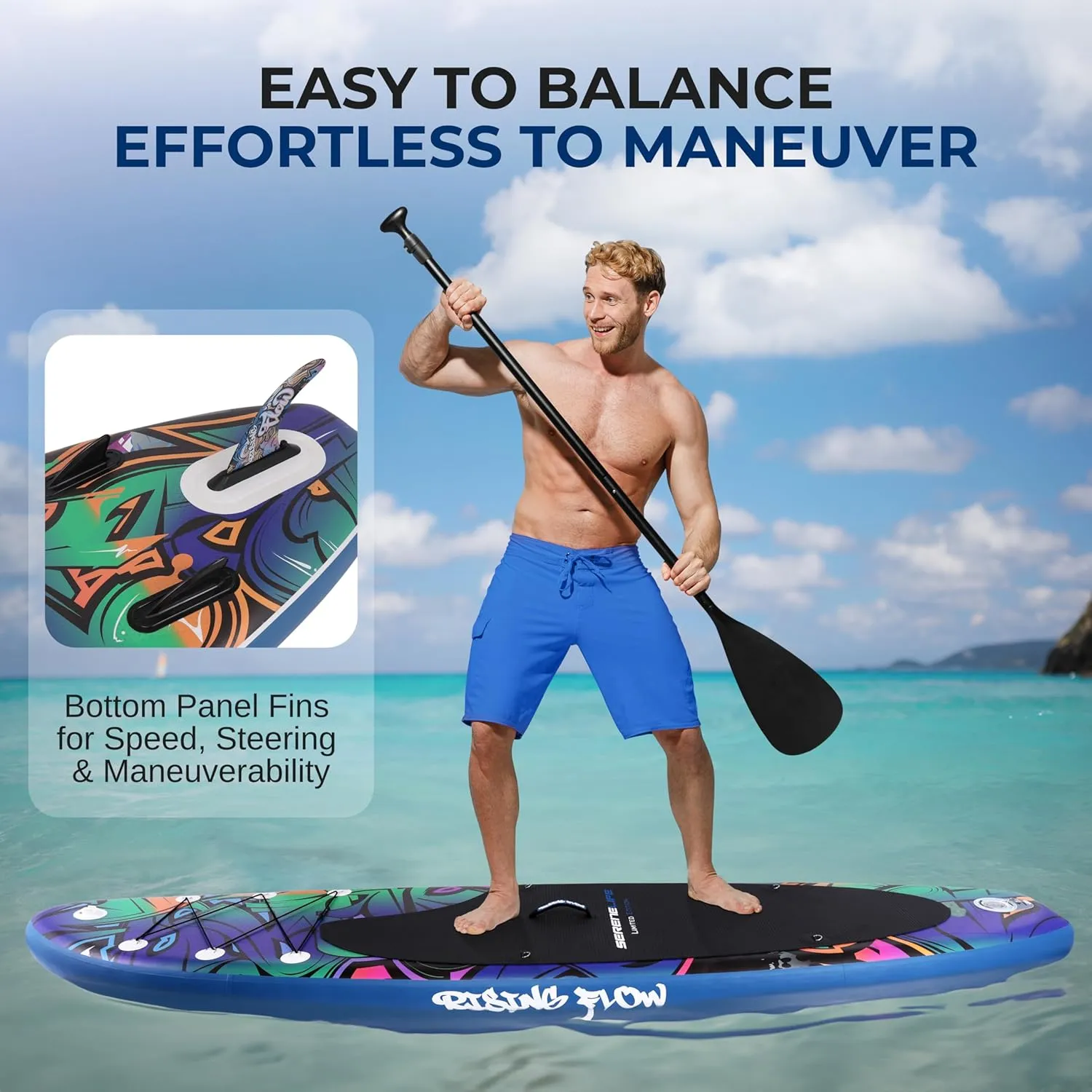 SereneLife Inflatable Stand Up Paddle Board Set - SUP with 32" Wide Stable Design, Includes Detachable Seat, 3-Shaft Paddle, Electric Paddle Board Pump, Non-Slip EVA Deck - 350 lbs Capacity